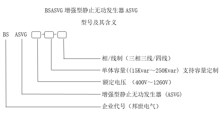 http://www.bonsdq.com/Public/js/ueditor/php/upload/20210121/16112162246660.jpg